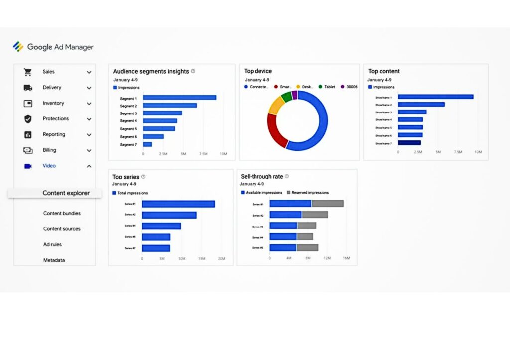 Roofing Google Ads Manager