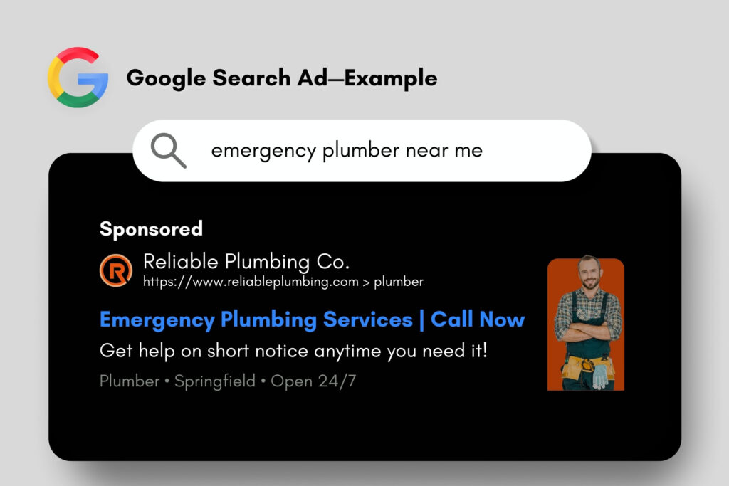 An example of plumbing marketing showing a fictitious google search results for a plumbing business