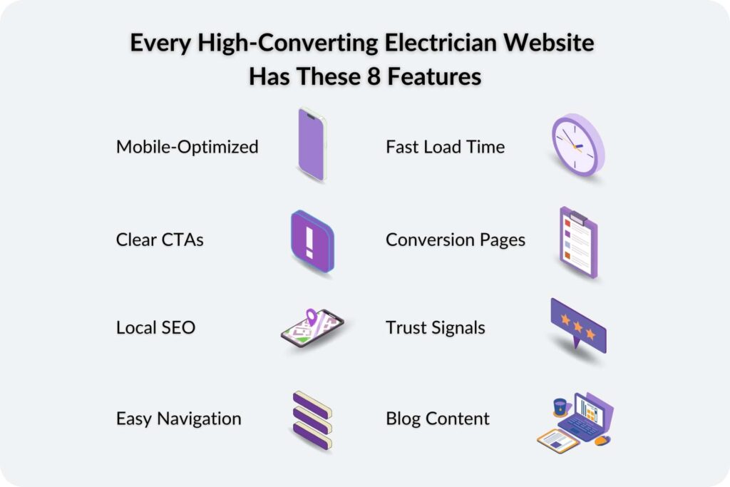 electrical-website-and-search-optimization